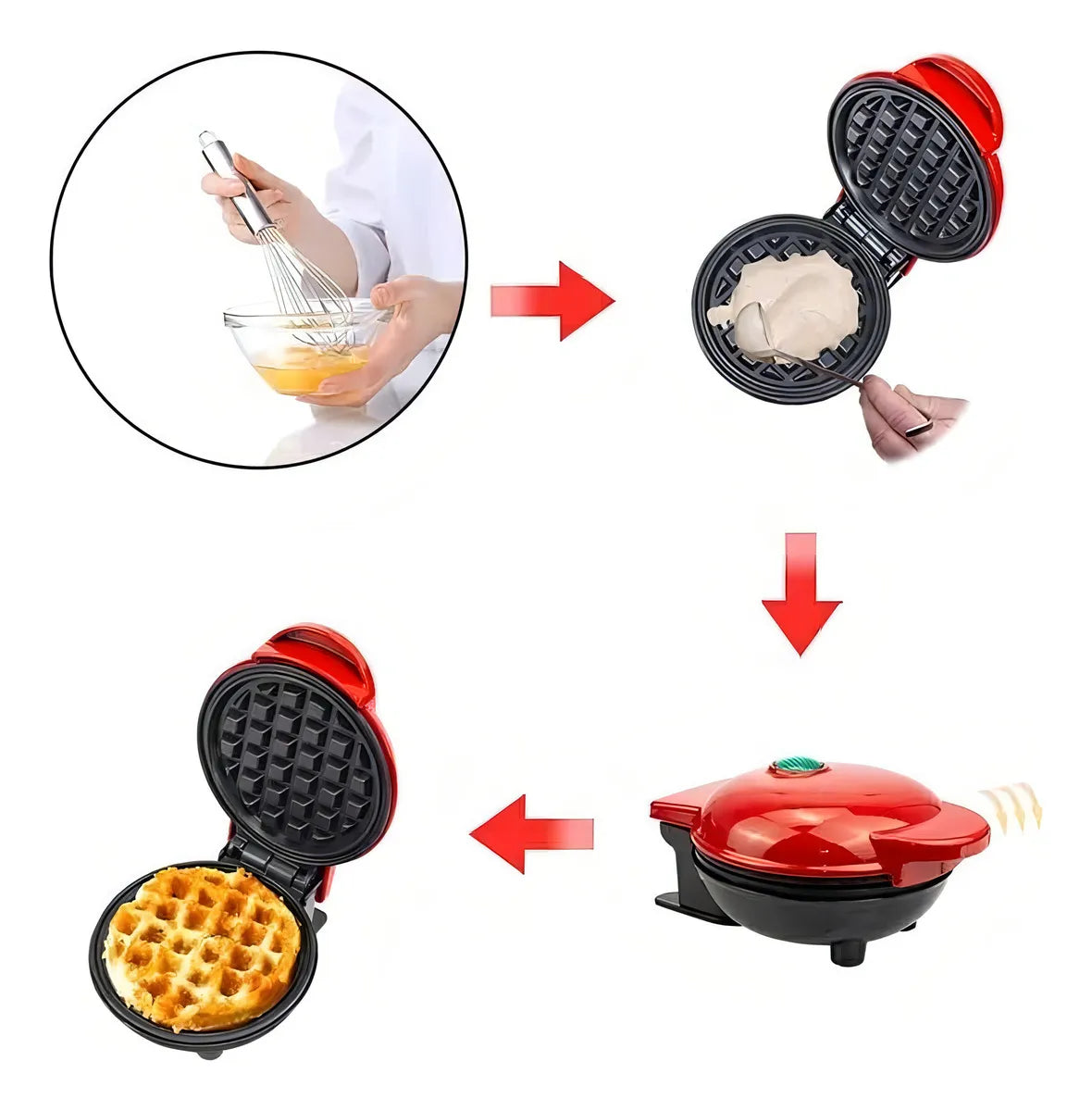 Mini Wafflera Eléctrica Desayunos Rápidos y Deliciosos